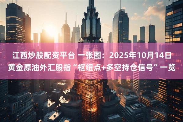 江西炒股配资平台 一张图：2025年10月14日黄金原油外汇股指“枢纽点+多空持仓信号”一览